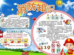 消防知識手抄報內容模板