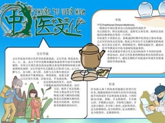 中醫(yī)文化醫(yī)學(xué)手抄報模板