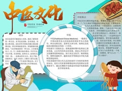 中醫(yī)文化傳承經(jīng)典手抄報模板