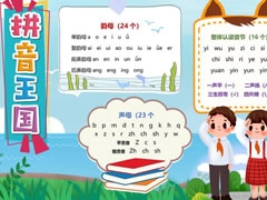 拼音王國(guó)手抄報(bào)模板
