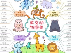 英文動物圖鑒手抄報模板